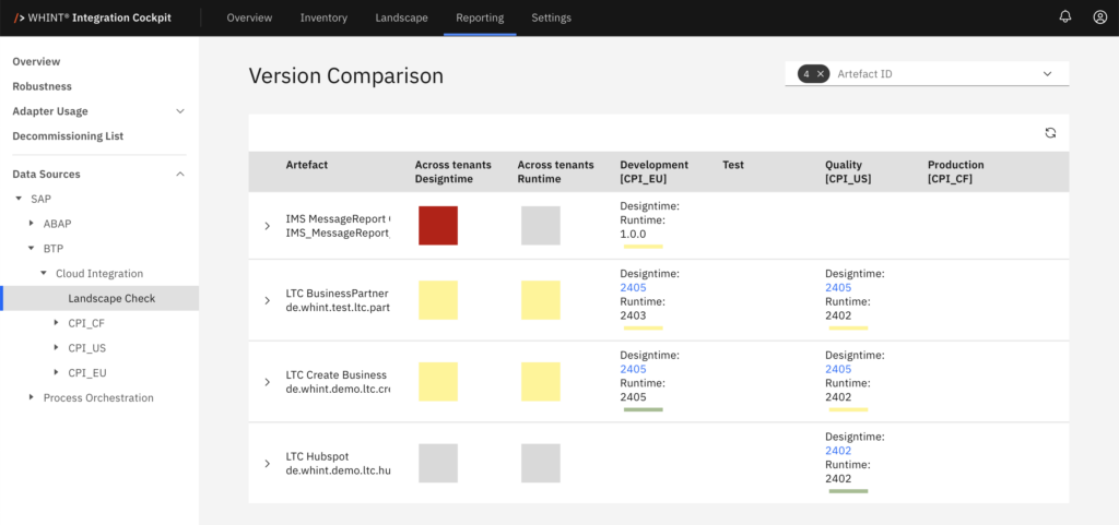 Landscape Check for SAP Cloud Integration in WHINTIC